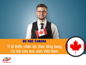 thiếu nhân lực Canada