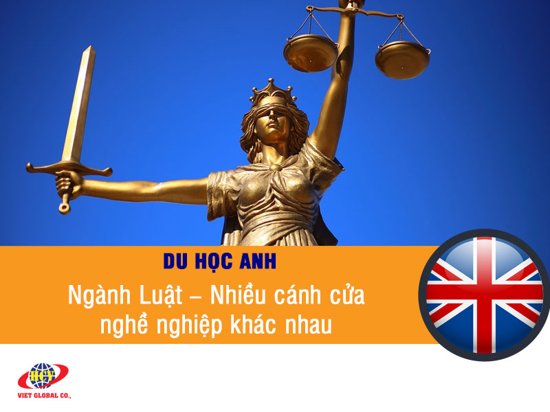 Ngành Luật UK