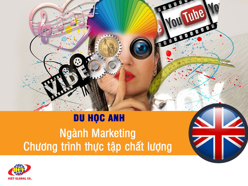 Marketing UK