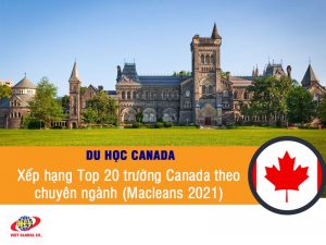 Top 20 trường Canada theo ngành 2021