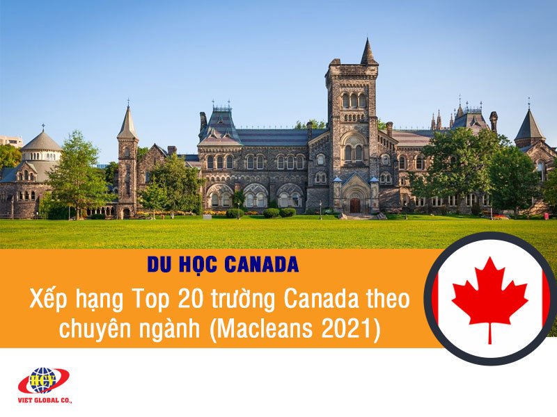 Top 20 trường Canada theo ngành 2021